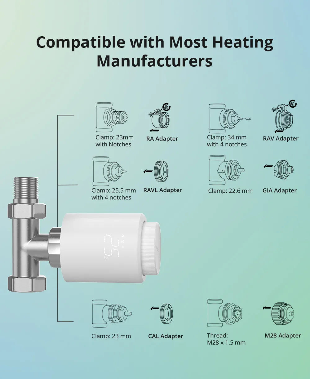 1-6PCS SONOFF TRVZB Zigbee Thermostatic Radiator Valve Smart Home eWeLink App Remote Control Works with SONOFF ZB Bridge-P