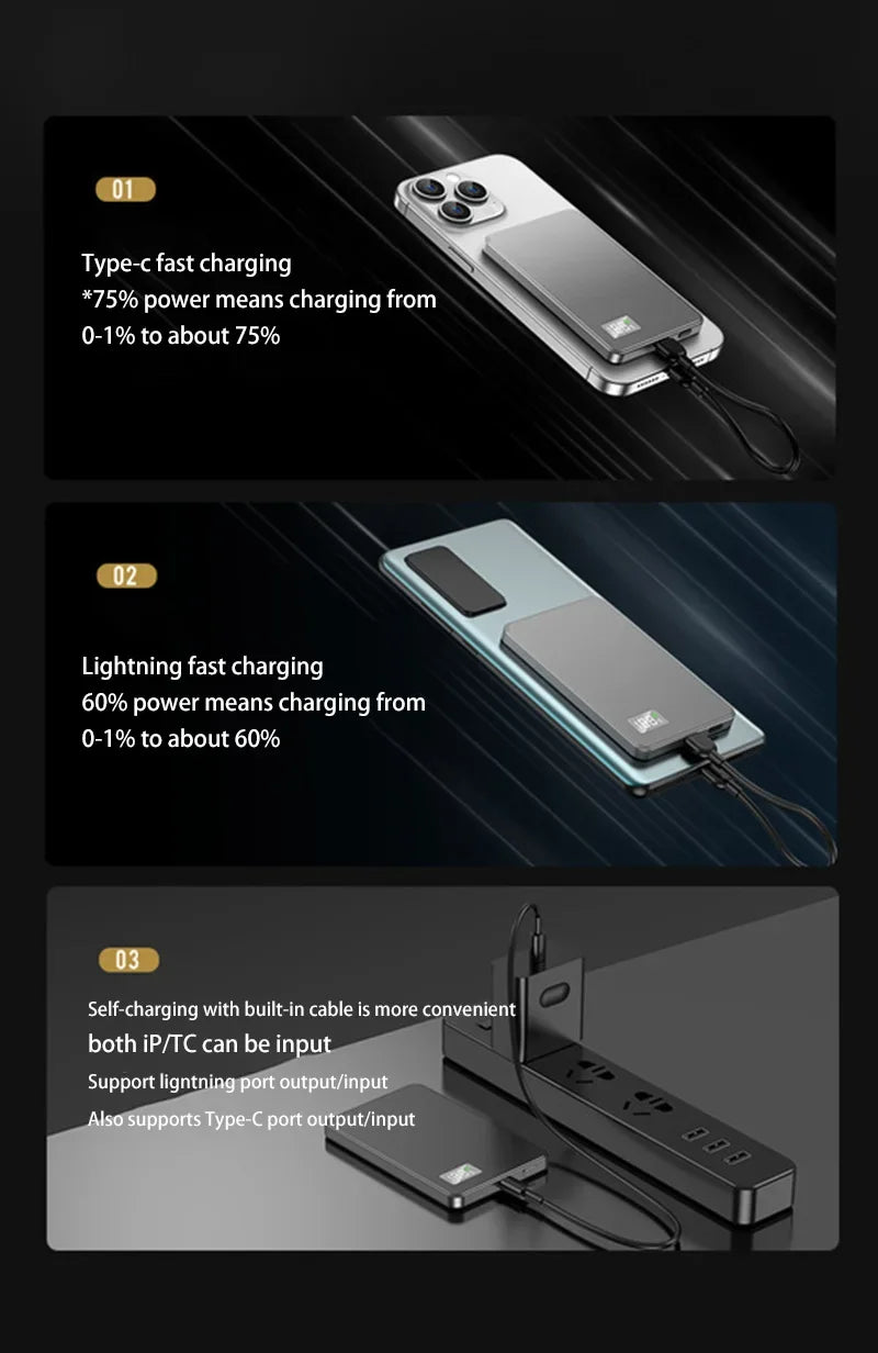 Tidesmit Magnetic Fast Charging Power Bank 50000mAh PD Portable Charger Tidesmit
