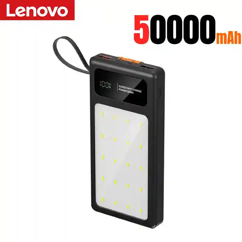 Tidesmit High Capacity Portable Charger | Fast Charging Power Bank Black 50000mAh Tidesmit
