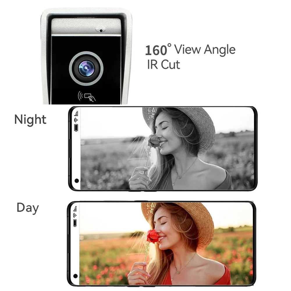 NEW TUYA 7/10 Inch WiFi 1080P Four Wire System Video Intercom Smart Home APP Wireless Video DoorPhone RFID Access Control System