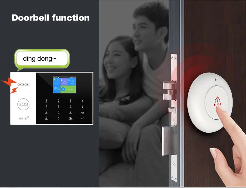 Wifi GSM Home Security Alarm System with Alexa and App Control Tidesmit
