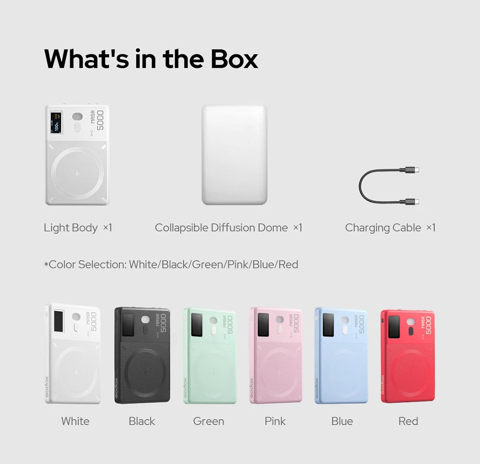 LED light kit with diffuser and USB-C cable. Available in white, black, green, pink, blue, and red rectangular shells.