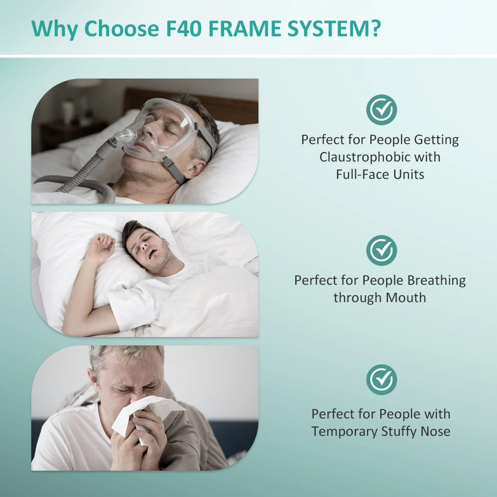 Face CPAP Mask & Frame Compatible with AirFit F40 Auto CPAP BiPAP Respirator Device Accessories Sleep Aid Apnea Anti Snoring