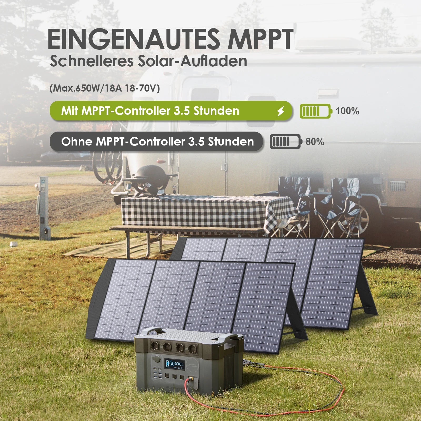 2400W Portable Solar Generator with 400W Panel for Reliable Off-Grid Power Tidesmit