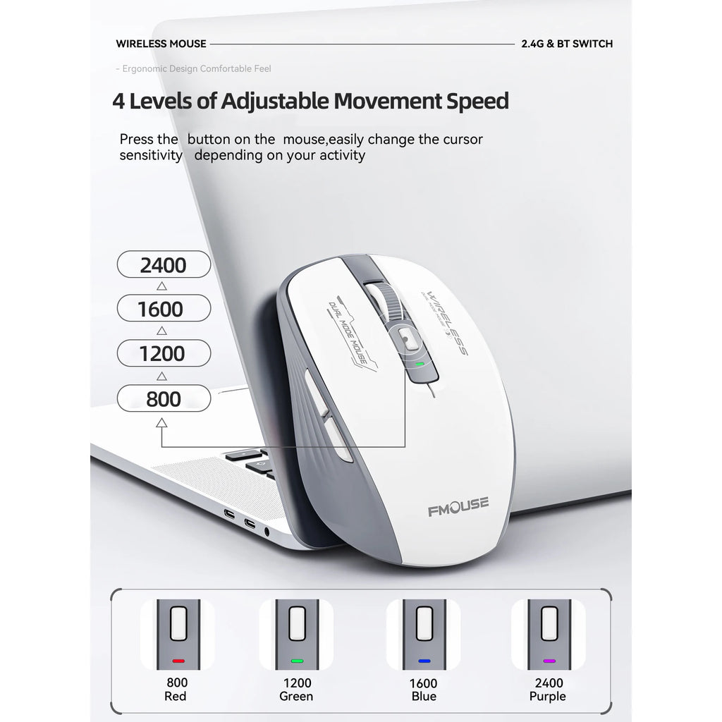 Bluetooth 5.1 and 2.4G USB Wireless Mouse Silent Adjustable 2400DPI Dual Mode Wireless Mouse for iPad for Computer Laptop Tablet