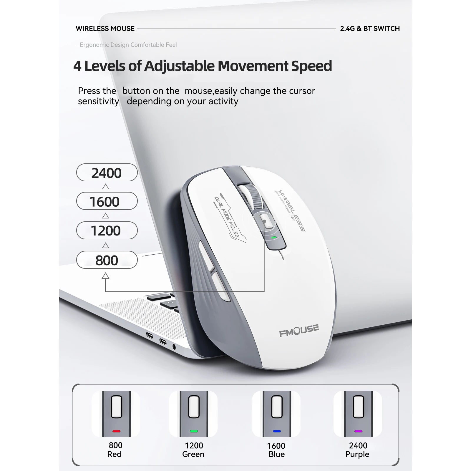 Bluetooth 5.1 and 2.4G USB Wireless Mouse Silent Adjustable 2400DPI Dual Mode Wireless Mouse for iPad for Computer Laptop Tablet