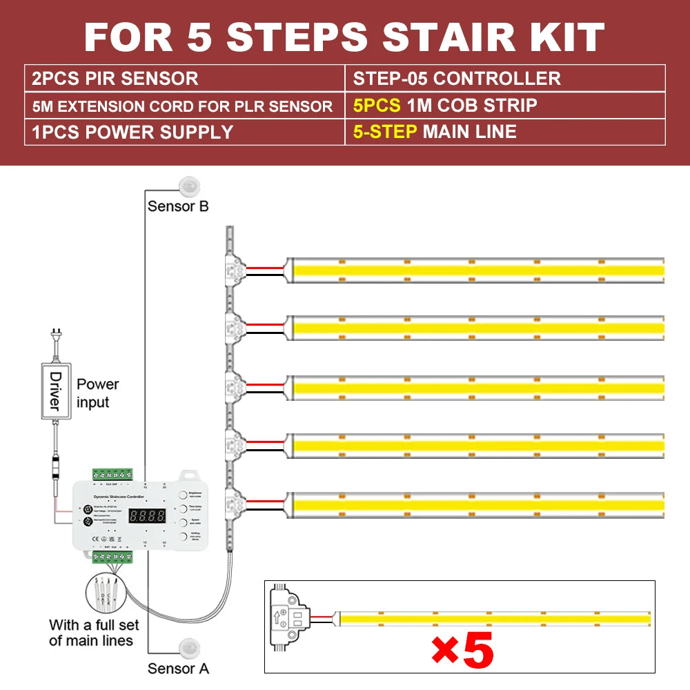 MALIIGAZA 1-40 Steps Motion Sensor LED Stair Light 24V COB LED Strip Stair Lighting Kit With Transformer For Indoor Stairway