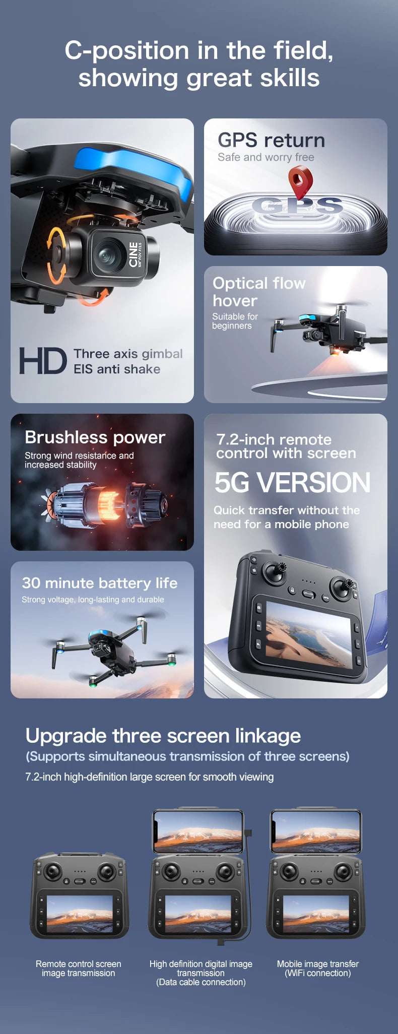 4K Camera Drone With 3-Axis Gimbal GPS - Foldable Aerial Quadcopter Tidesmit
