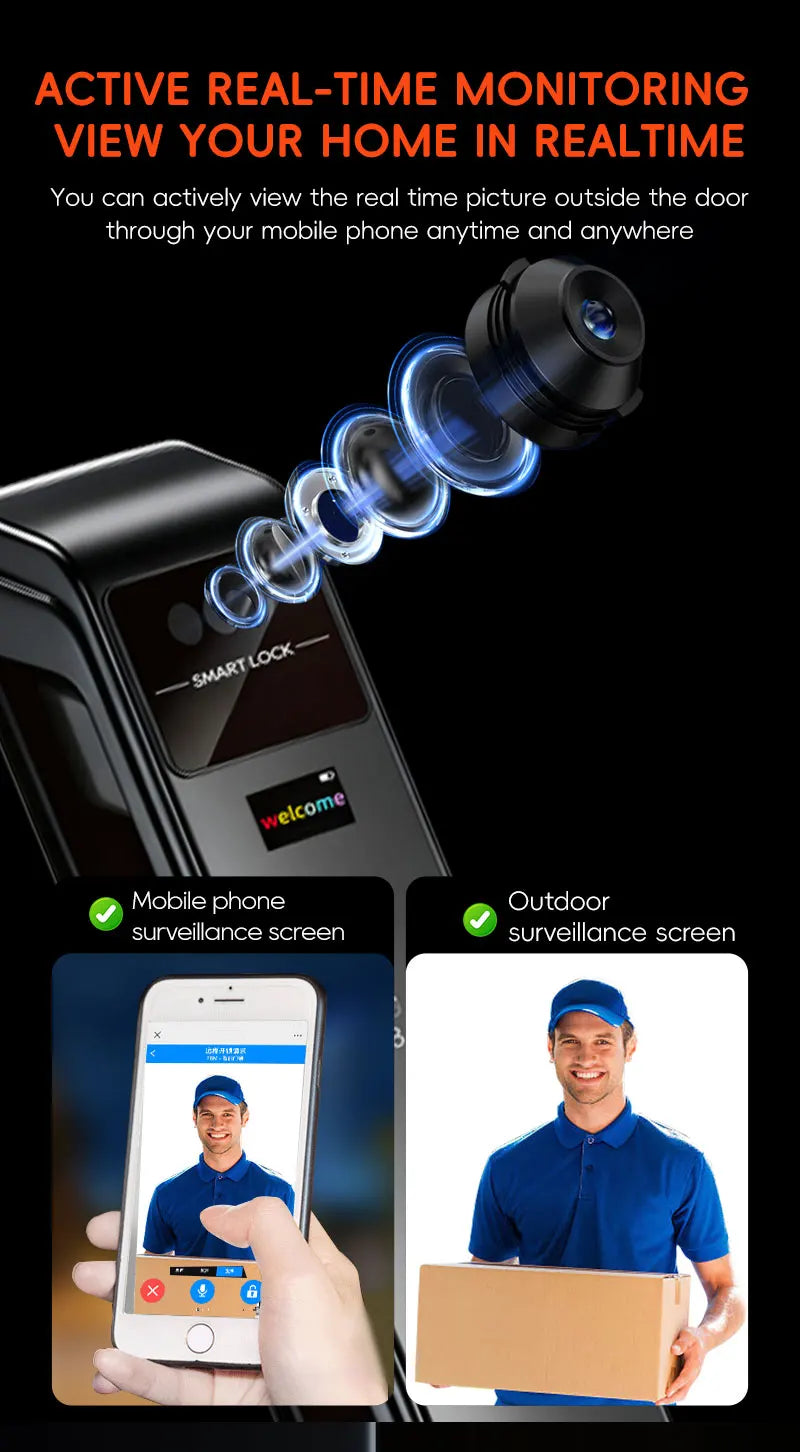 SANKESONG Tuya 3D Face Recognition Smart Lock with Security Camera Digital Electronic Intelligent Fingerprint Lock