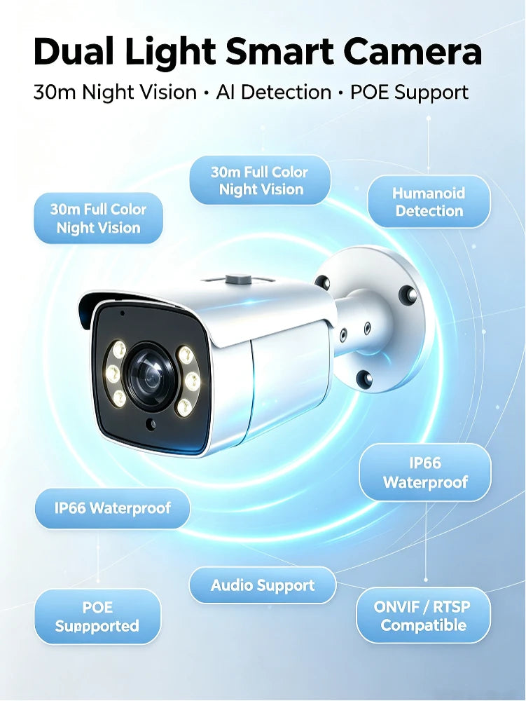 Psennikow Dual Light POE Metal Bullet IP Smart Camera Waterproof Outdoor Full Color Night Vision AI Human Audio Security Camera