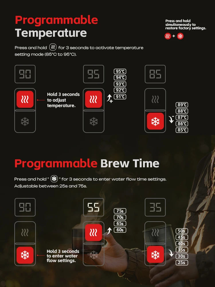HiBREW coffee maker digital control interface showing programmable temperature settings and brew time adjustment guide.