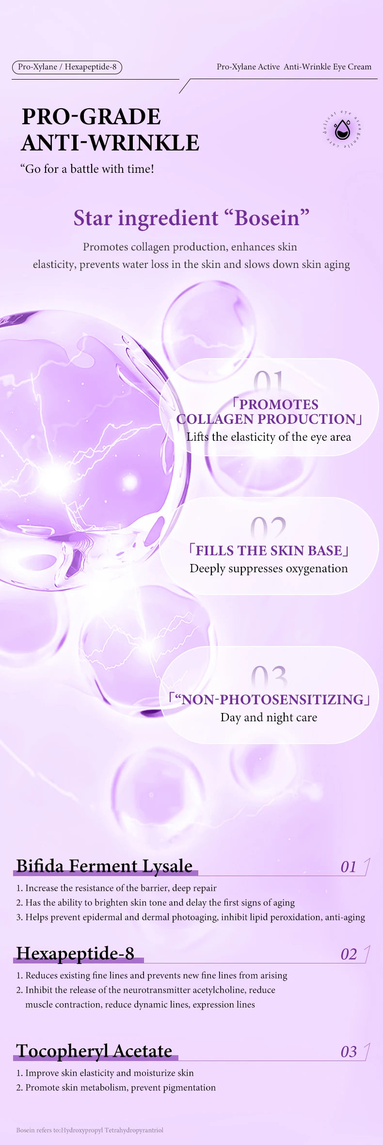 Anti-wrinkle eye cream infographic with glowing purple serum bubbles, promoting collagen and skin firming benefits.