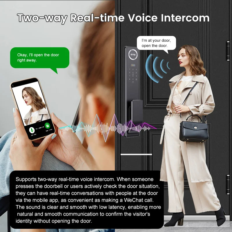 Outdoor Waterproof Lock Wifi Tuya APP Remote Voice Intercom Electronic Door Lock Face Fingerprint Smart Door Lock With Camera