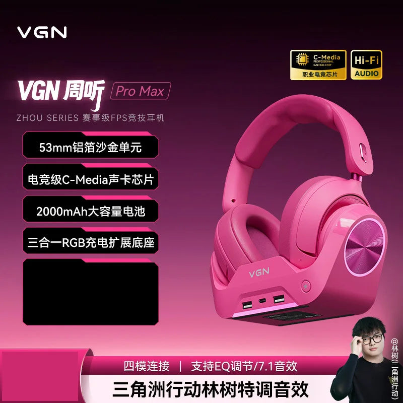 Wireless Gaming Headset with Active Noise Cancellation & Low Latency Pro Max Red Tidesmit