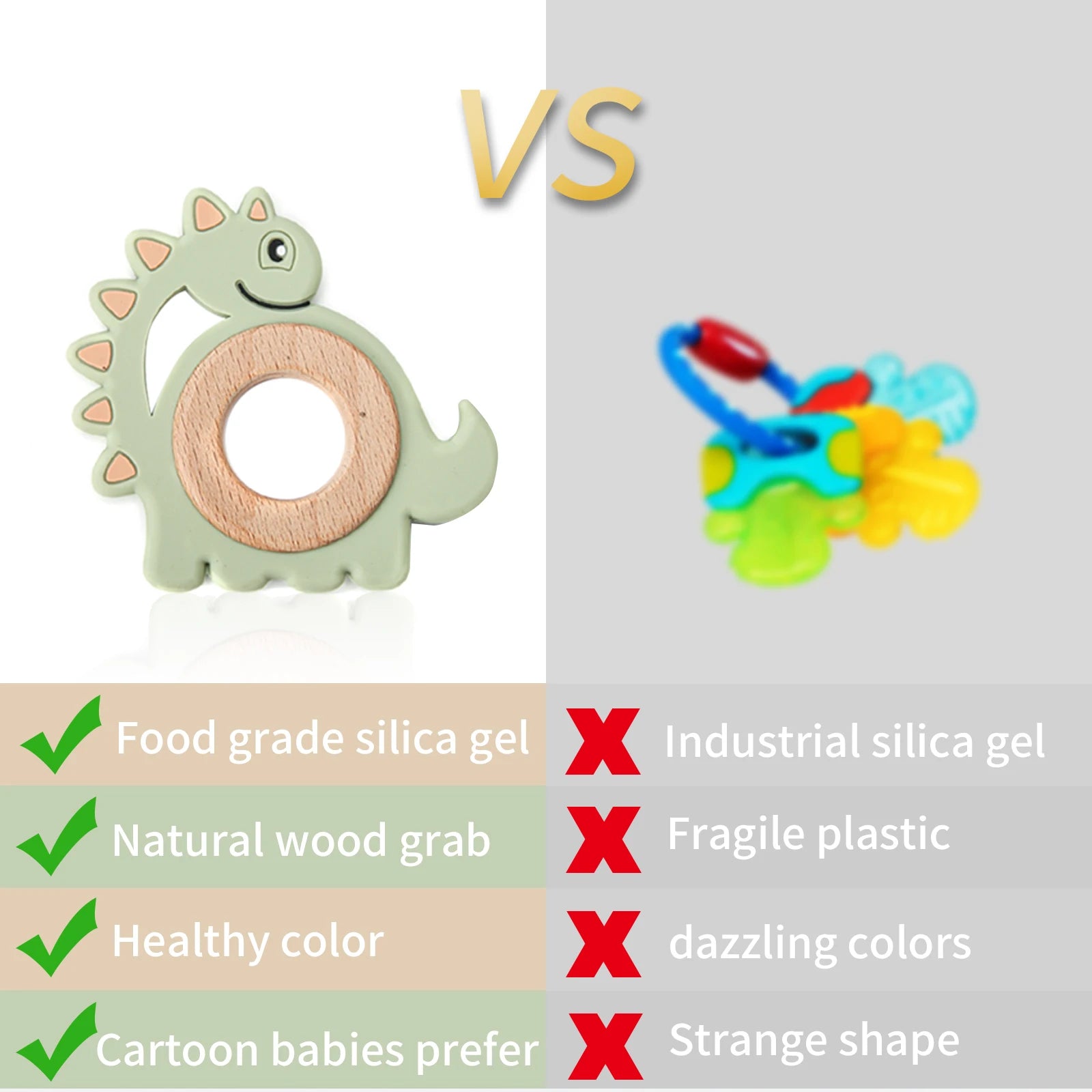 Baby Silicone Teether Toys,Perfect for Teething Toys 0-3-6 Months and Shower Gifts, BPA-Free, Ergonomic Dinosaur Wood Design.