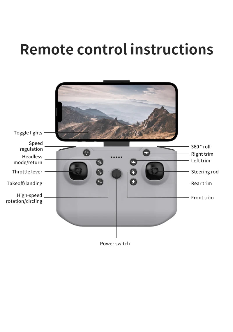 Grey drone remote control with a smartphone mount, showing labels for joysticks, trim buttons, and flight functions.