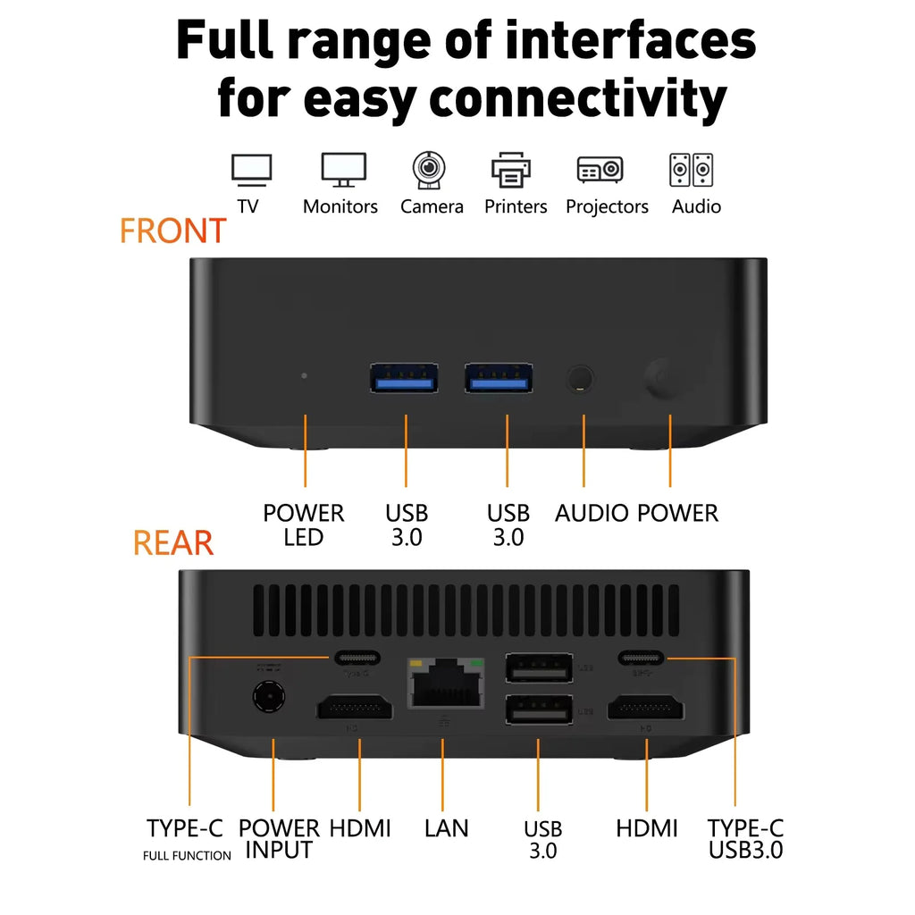2026 intel i9 10980HK N150 Mini PC Protable Gaming 16/32GB RAM WIFI6 BT5.2 4K 1/2TB SSD 1000Mbps Mini Gamer Computer PC