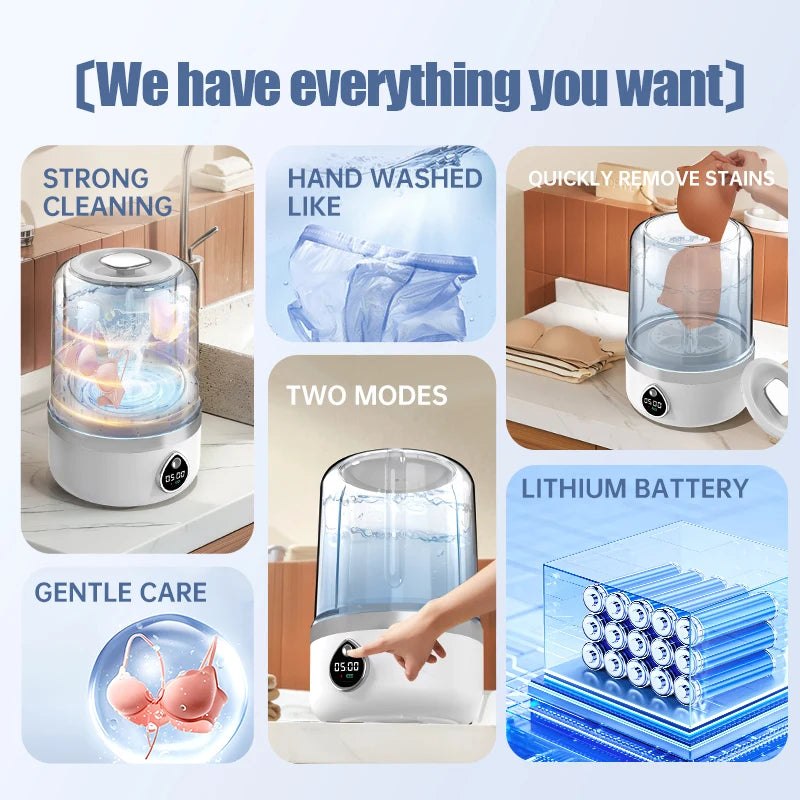 Tidesmit 1.5L Mi portable wireless underwear washing machine with LED laundry bucket, compact sock cleaner side view