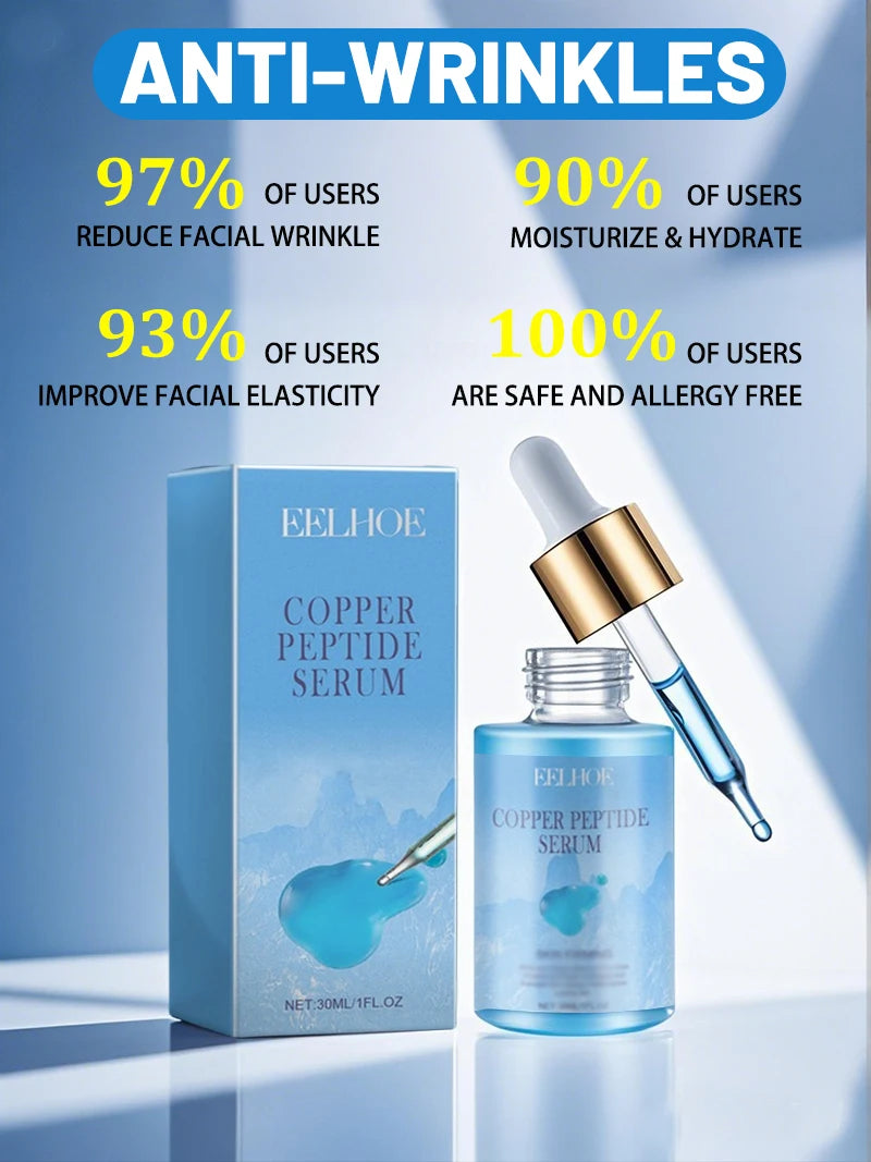 EELHOE Copper Peptide Serum in a light blue bottle with a dropper, displayed with its box and anti-wrinkle claims.