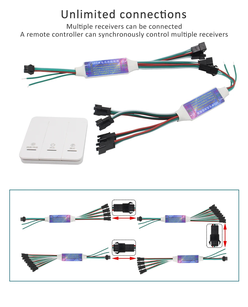 WS2811 Horse Race COB LED Strip Light DC 24V 360 LEDs/M Flex Ribbon Chasing 5M 10M 20M Running Water Flowing Ledstrip Lights