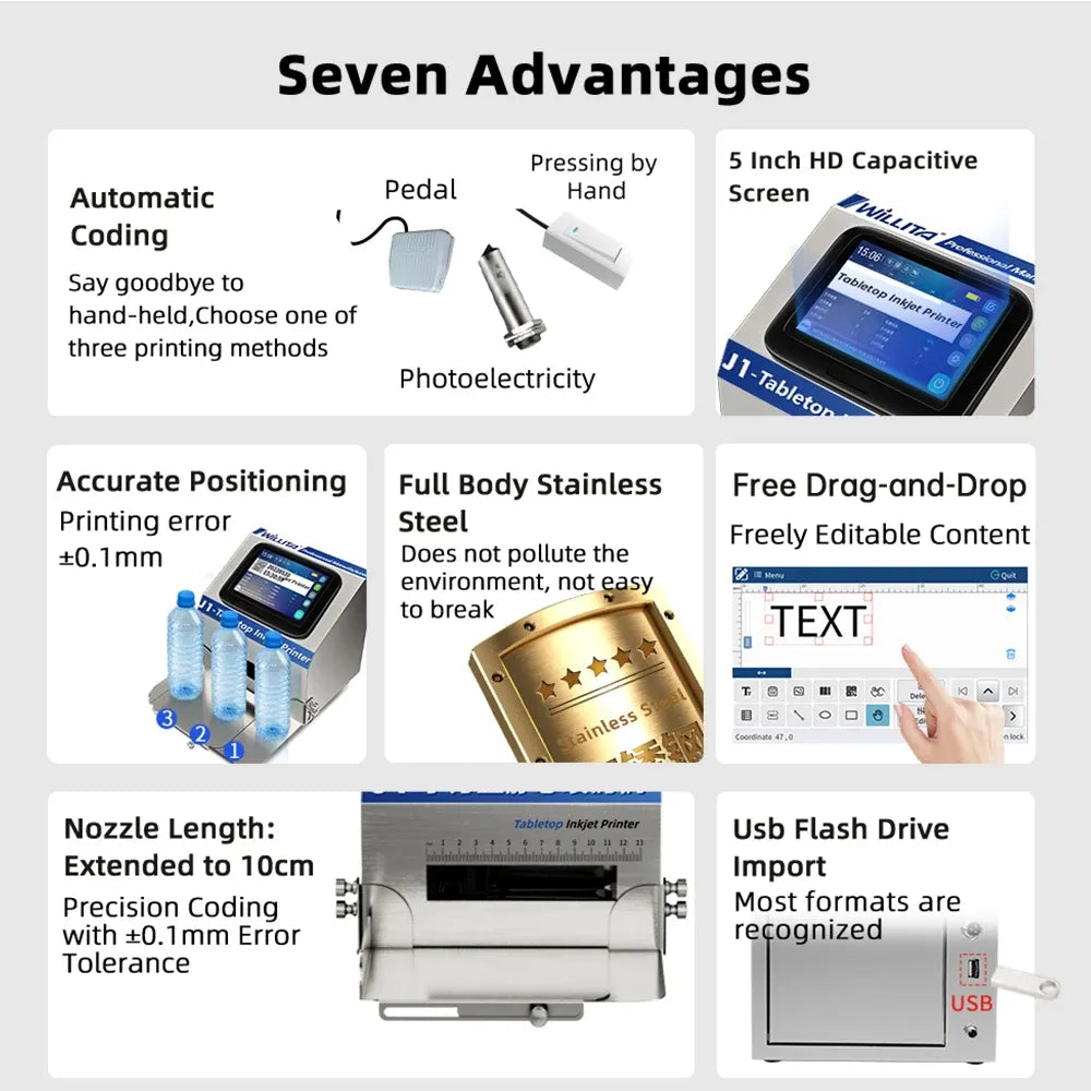 Static inkjet printer seven advantages panel with touchscreen and accurate positioning