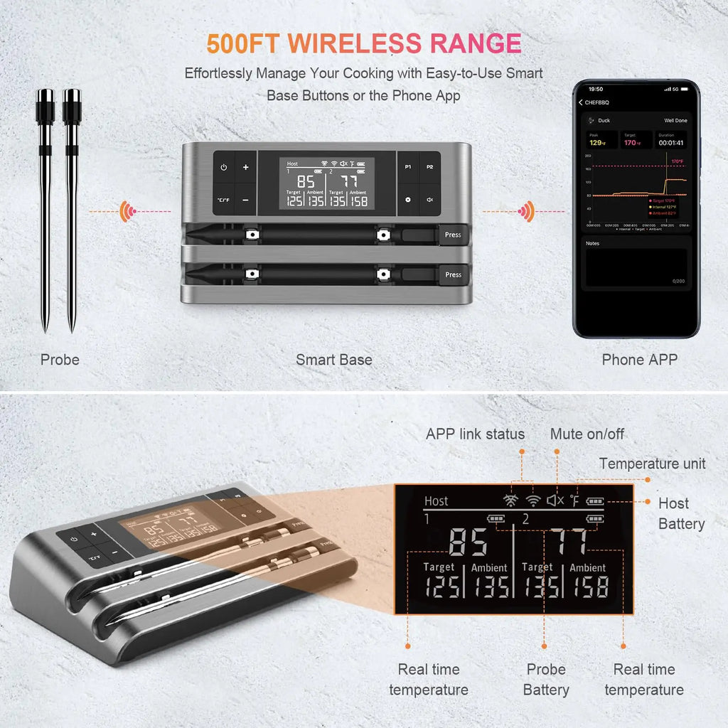 Wireless Meat Thermometer with Dual-Sensor Probe, Real-Time Ambient & Food Temperature Tracking for Precise Cooking Control