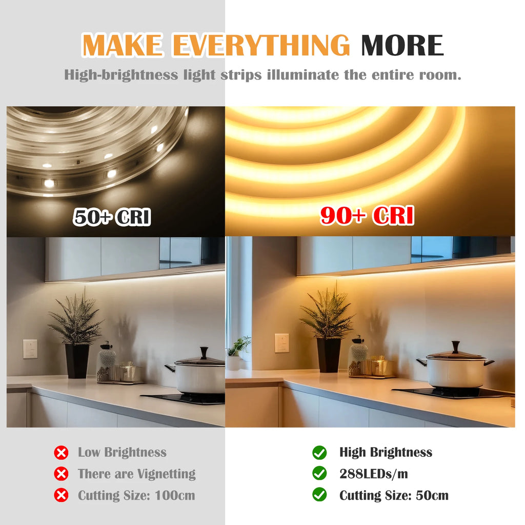 Dimmable 220V COB LED Light With Dimmer EU Power Kit Neon Strip 288Leds/M Waterproof Garden Room Home Bar Lighting Flexible Lamp