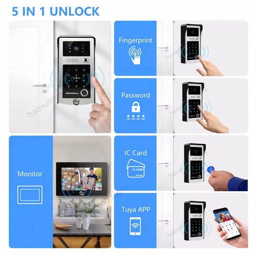 Smart door access intercom with black keypad, fingerprint reader, password keypad, and IC card