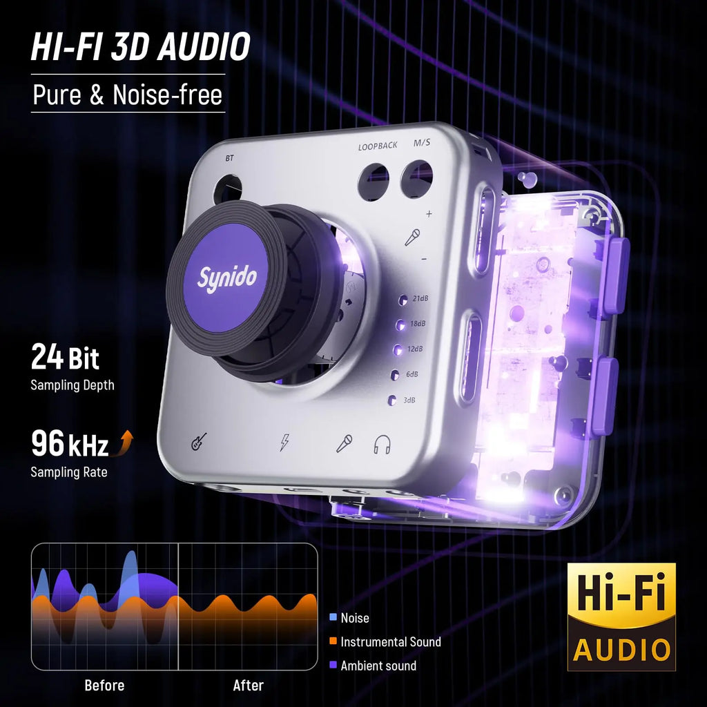 A20 Audio Interface for Live Streaming | Portable Wireless Recording Dock Tidesmit