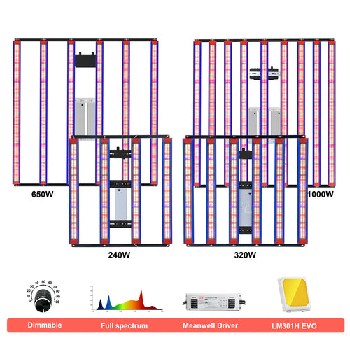 LED grow light bars with red/blue LED strips, showing 650W and 1000W versions