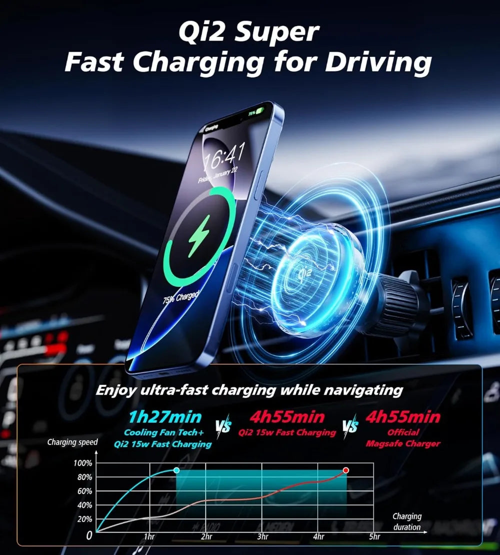 Magnetic Wireless Car Charger with Cooling Fan for iPhone 15-17 Tidesmit