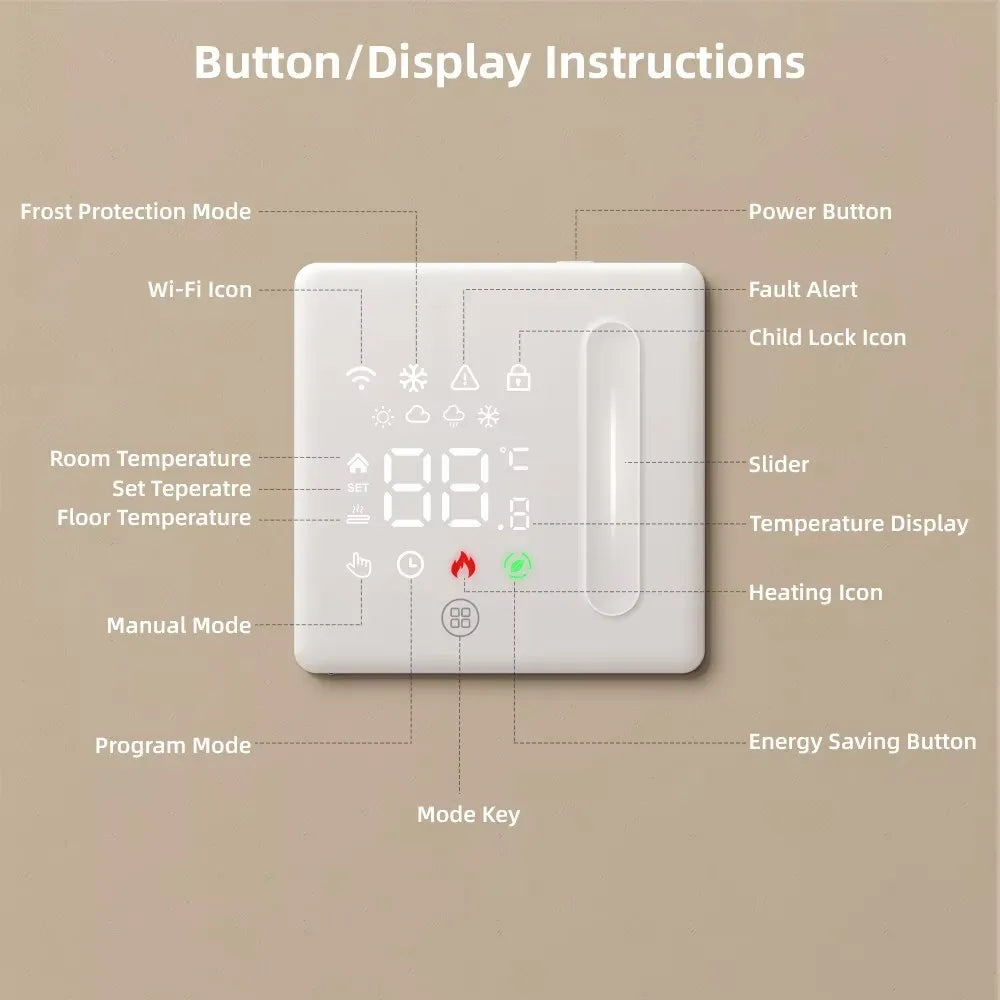 Tuya WiFi Smart Thermostat Temperature Water Electric Floor Heating Gas Boiler Controller Support Alice Alexa Google Home