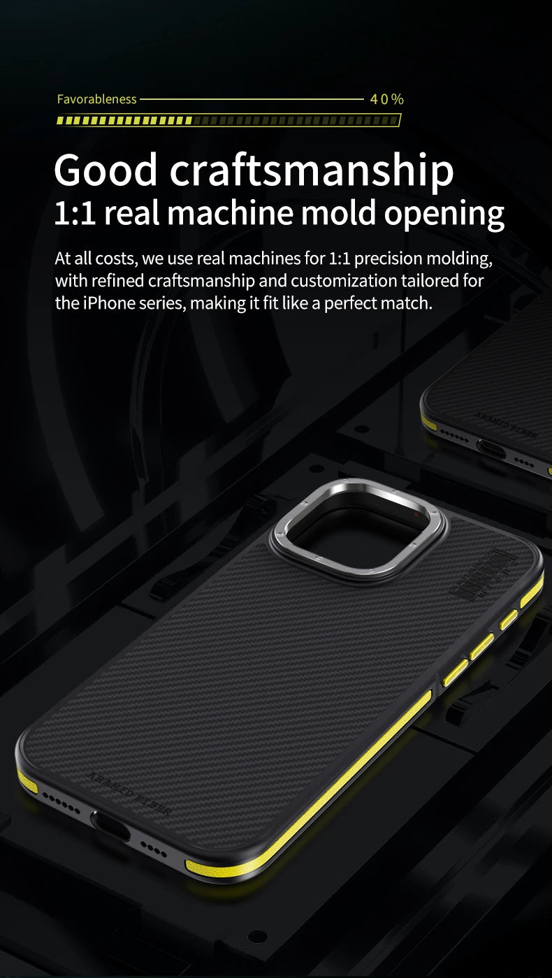 Aramid Fiber Magnetic Case for iPhone 15 Pro - Military-Grade Protection Tidesmit