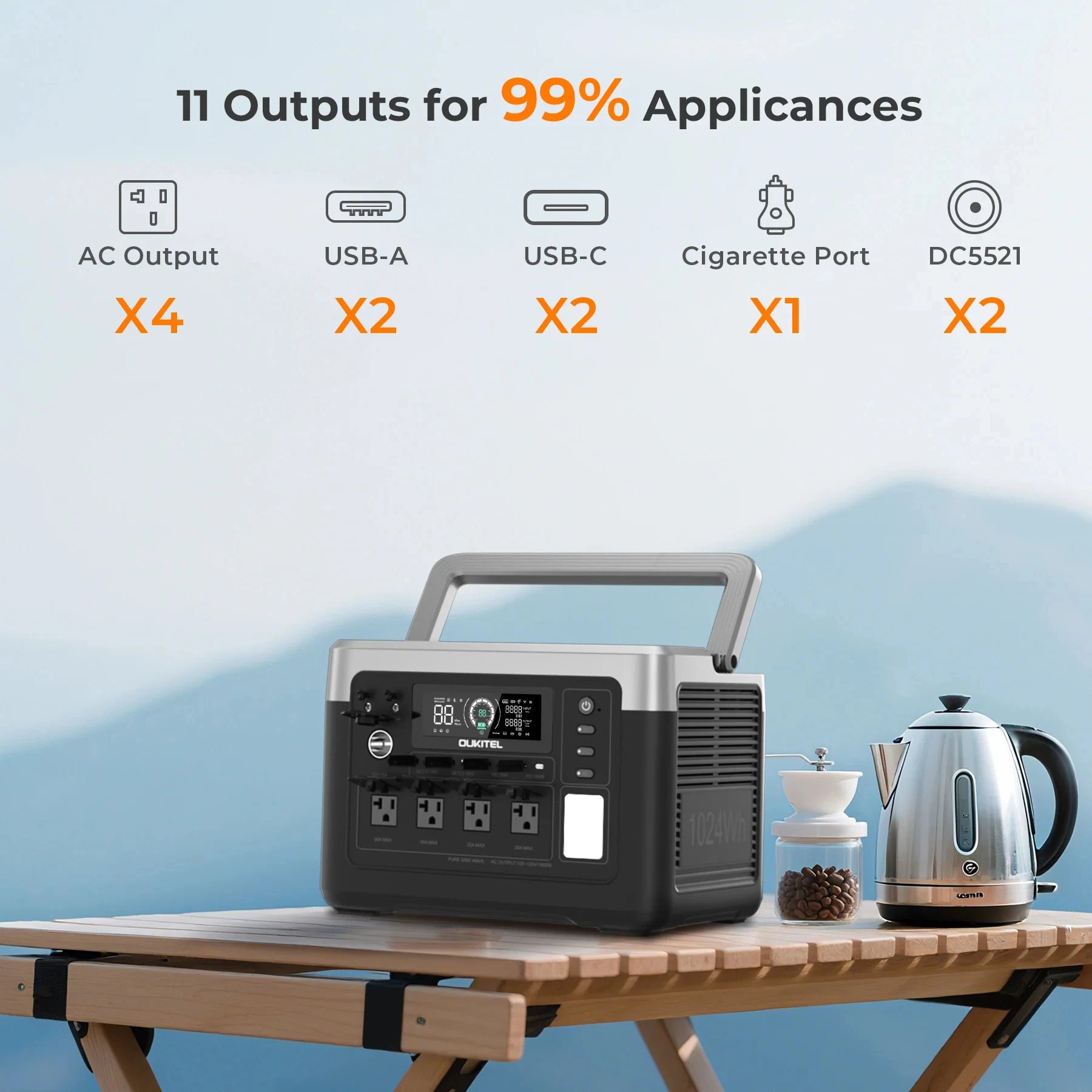 OUKITEL P1000 PLUS Portable Power Station 1800W Solar Generator 1024Wh Lifepo4 Battery Home Backup Outdoor Camping Mobile power