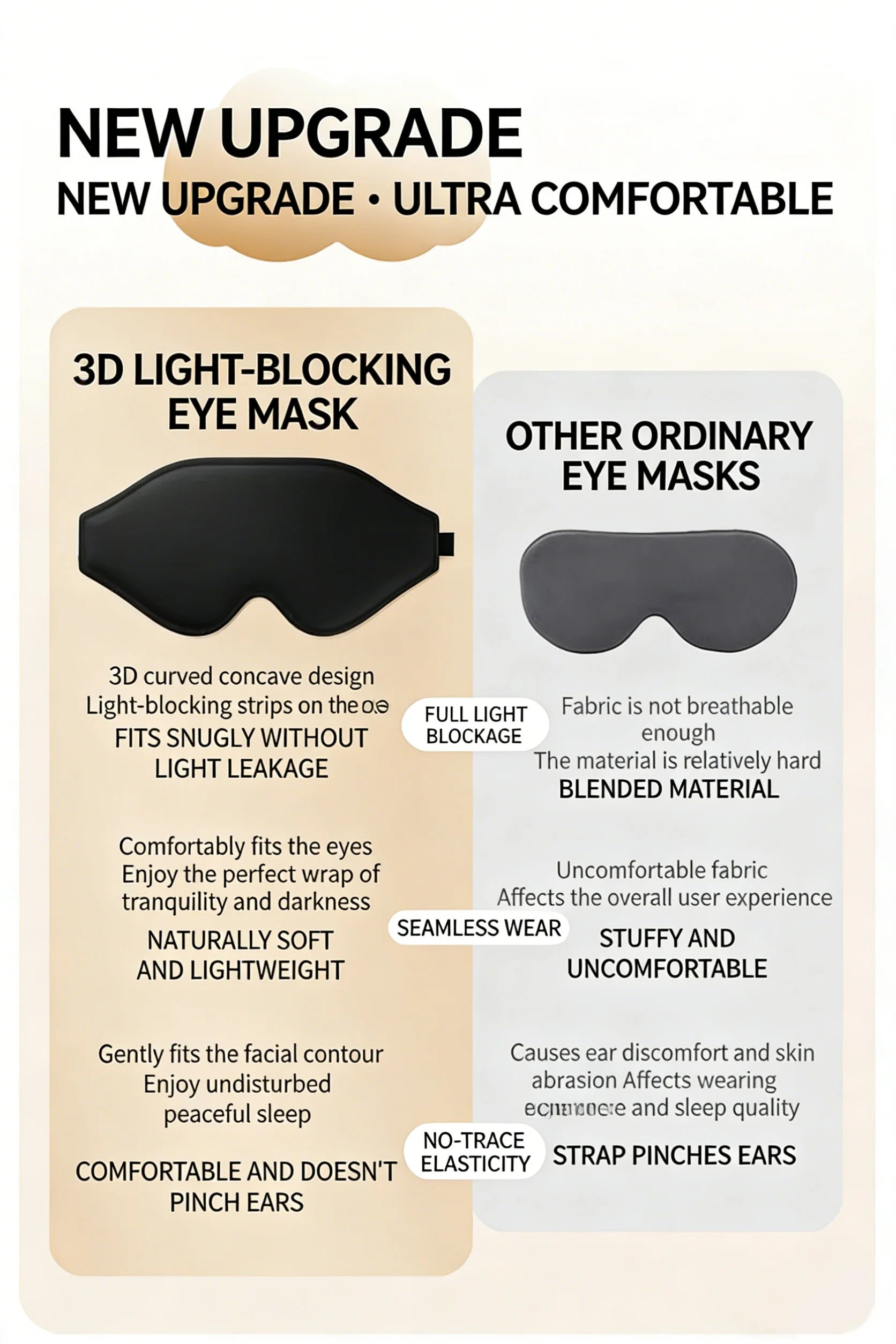 3D-Shaped Men's and Women's Sleep Eye Masks Provide Perfect Light-Blocking, Are Soft and Comfortable, Suitable for Travel A-DH