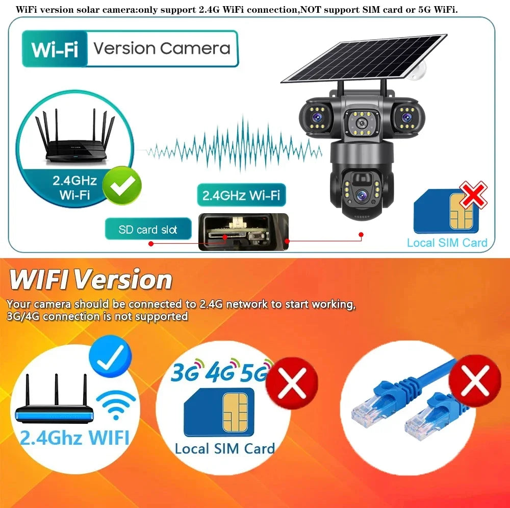 8K HD Solar Security Camera WiFi Wireless Outdoor Dual Lens Solar IP Camera PIR Human Detection Night Vision Battery CCTV Camera