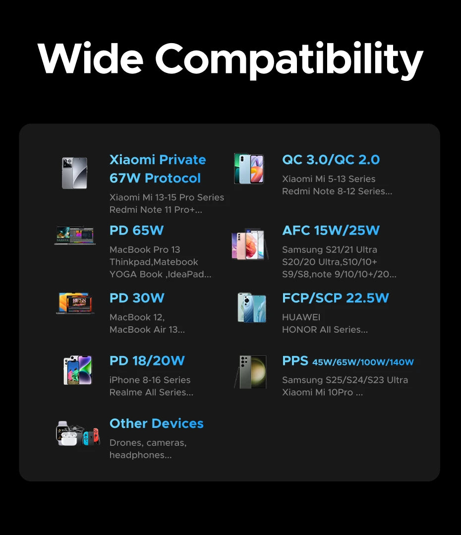 20000mAh Power Bank 67W Fast Charging Portable Charger with Built-in Cable Tidesmit