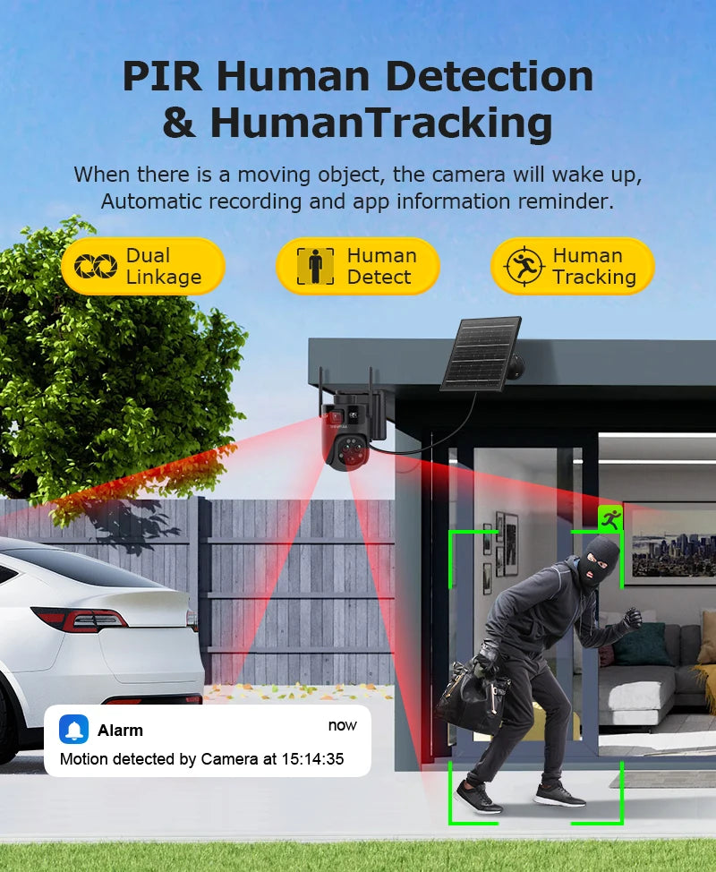 SHIWOJIA 15X 6M PSolar Camera 4G SIM/WIFI Three Lens Recording AI Human/Pet/Vehicle Auto Tracking Camera IP65 Waterproof