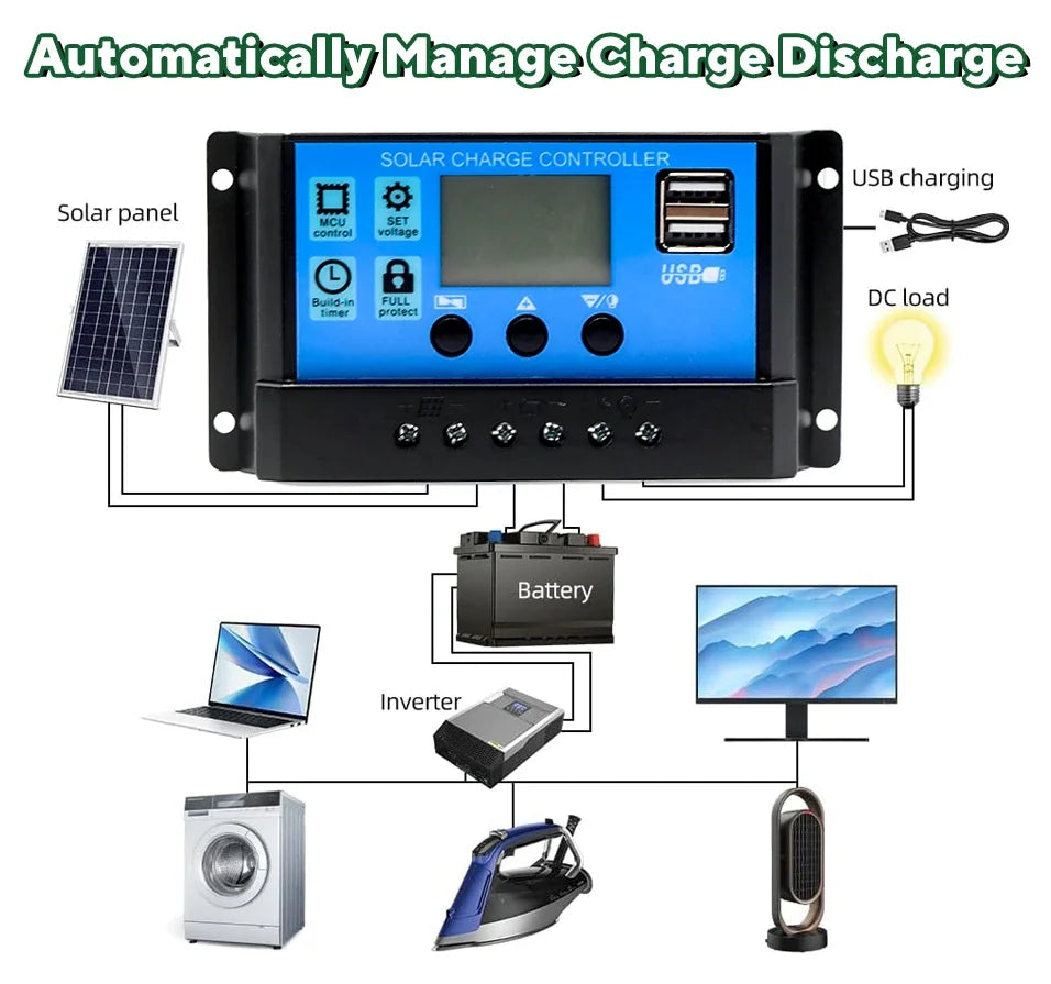 1000W Solar Panel 12V Solar Cell 10A-100A Controller Solar Plate Kit For Phone RV Car Caravan Home Camping Outdoor Battery