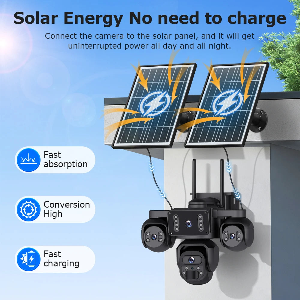 OKAM PRO AOV 24/7 Online Four Lens  AI Solar Camera Security Outdoor 360° Panoramic View CCTV  20100mAh Batterys Night Vision