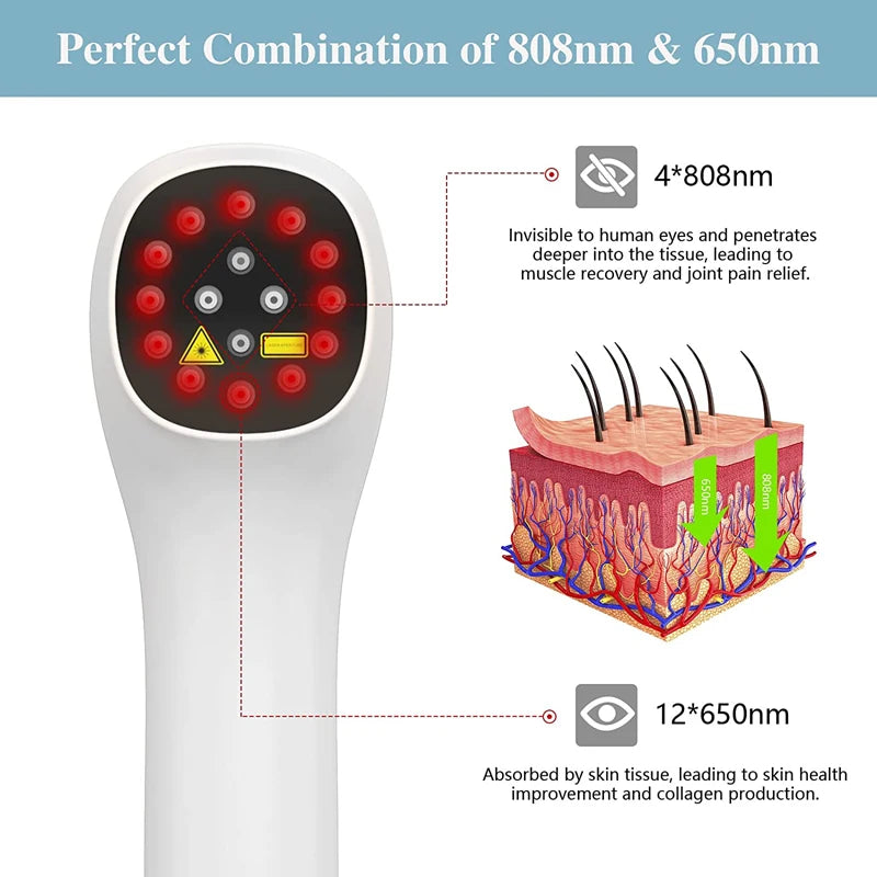 Laser Therapy Device for Pain Relief - Handheld LLLT 808nm by Tidesmit Back Massage Instrument Tidesmit