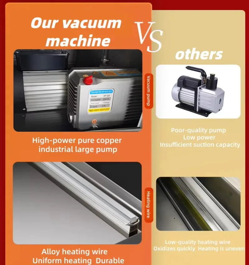 Sealing Length Double Chamber Vacuum Packaging Machinery Heavy Duty Dual Chamber Vacuum Sealer for Sausage