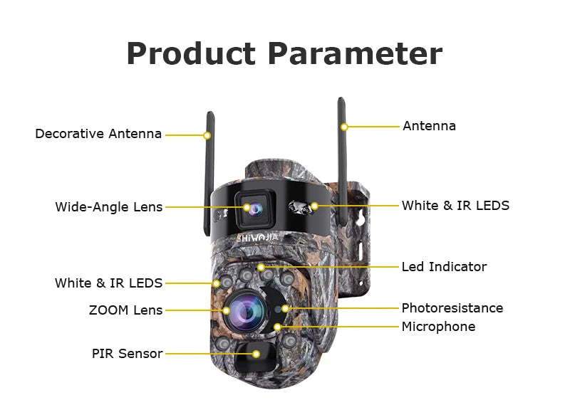 SHIWOJIA 60X 10MP AOV+PIR Outdoor Surveillance Camera WIFI/4G SIM Ai Tracking Human Detection Dual Screen CCtv Security Cam