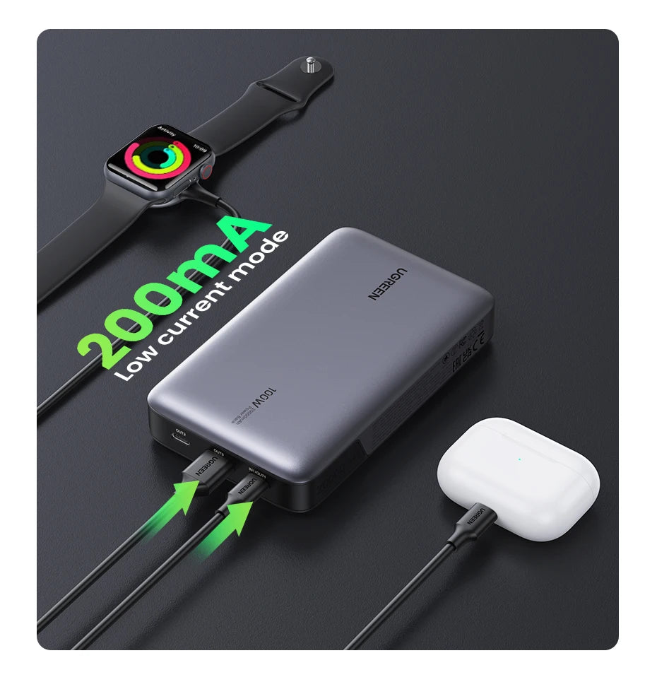 100W Fast Charging Power Bank 20000mAh for Laptops and Phones Tidesmit