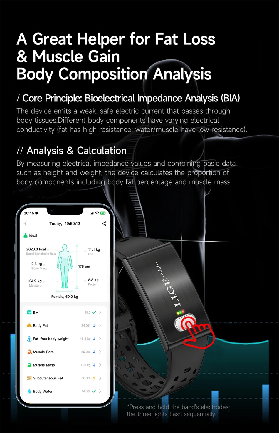 LIGE ECG HRV Health Smart Bracelet Heart Rate Blood Pressure Monitoring Body Fat BMI Body Temperature Fitness Tracker Smartwatch