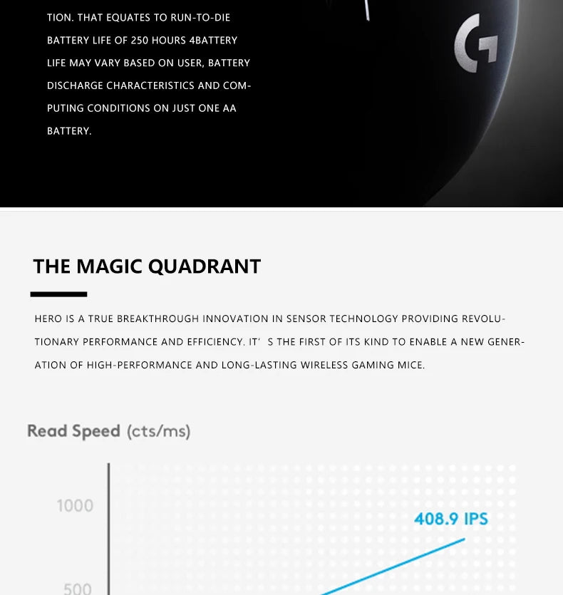 Logitech G304 LIGHTSPEED Wireless Mouse Game Mouse Lightweight and Portable  Light speed PC Gamer Same Model No Driver Vers