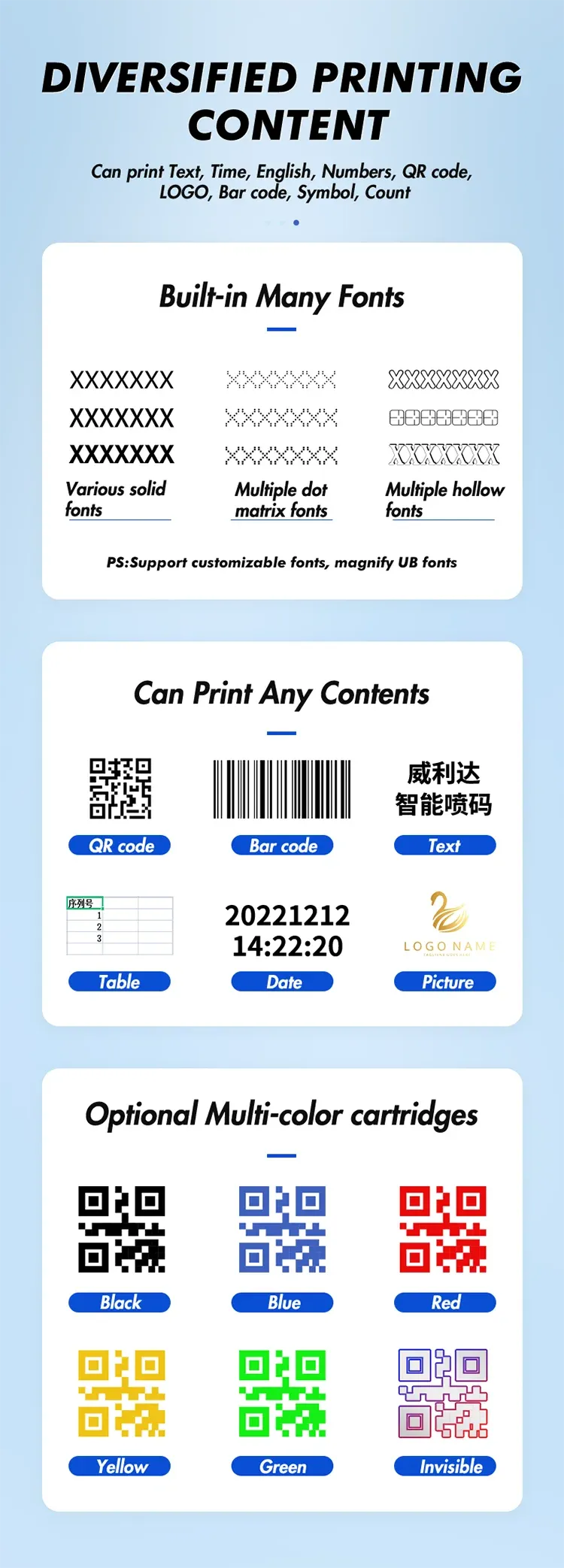 Inkjet printer marketing graphic detailing print content formats and multi-color barcode options