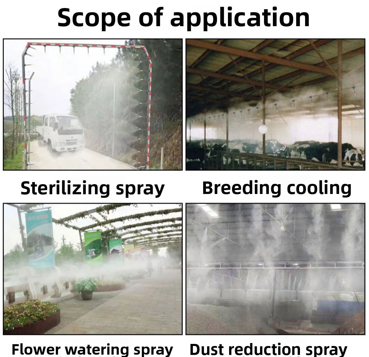 Irrigation sprinkler scope grid showing sterilizing mist, cooling, flower watering, and dust spray