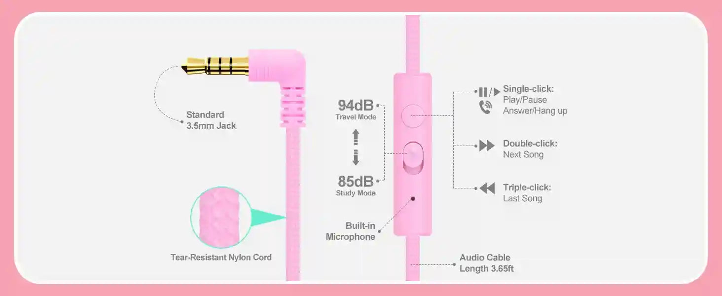 Wired Kids Headphones with Mic | Volume Limited Over-Ear Stereo Tidesmit