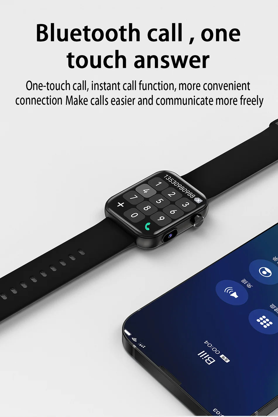 New Smart Watch Women Men Camera Take Photo Record Video Heart rate Sports Fitness Waterproof Bluetooth Call For Android iPhone